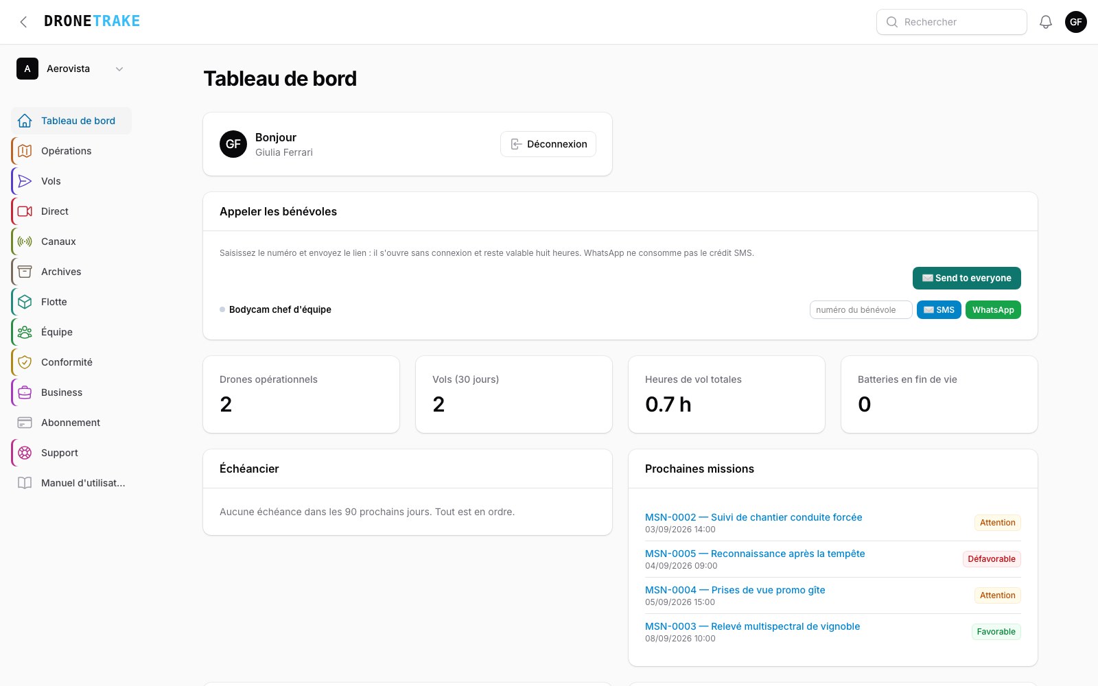 Le panneau juste après la connexion : menu des zones à gauche, tableau de bord au centre