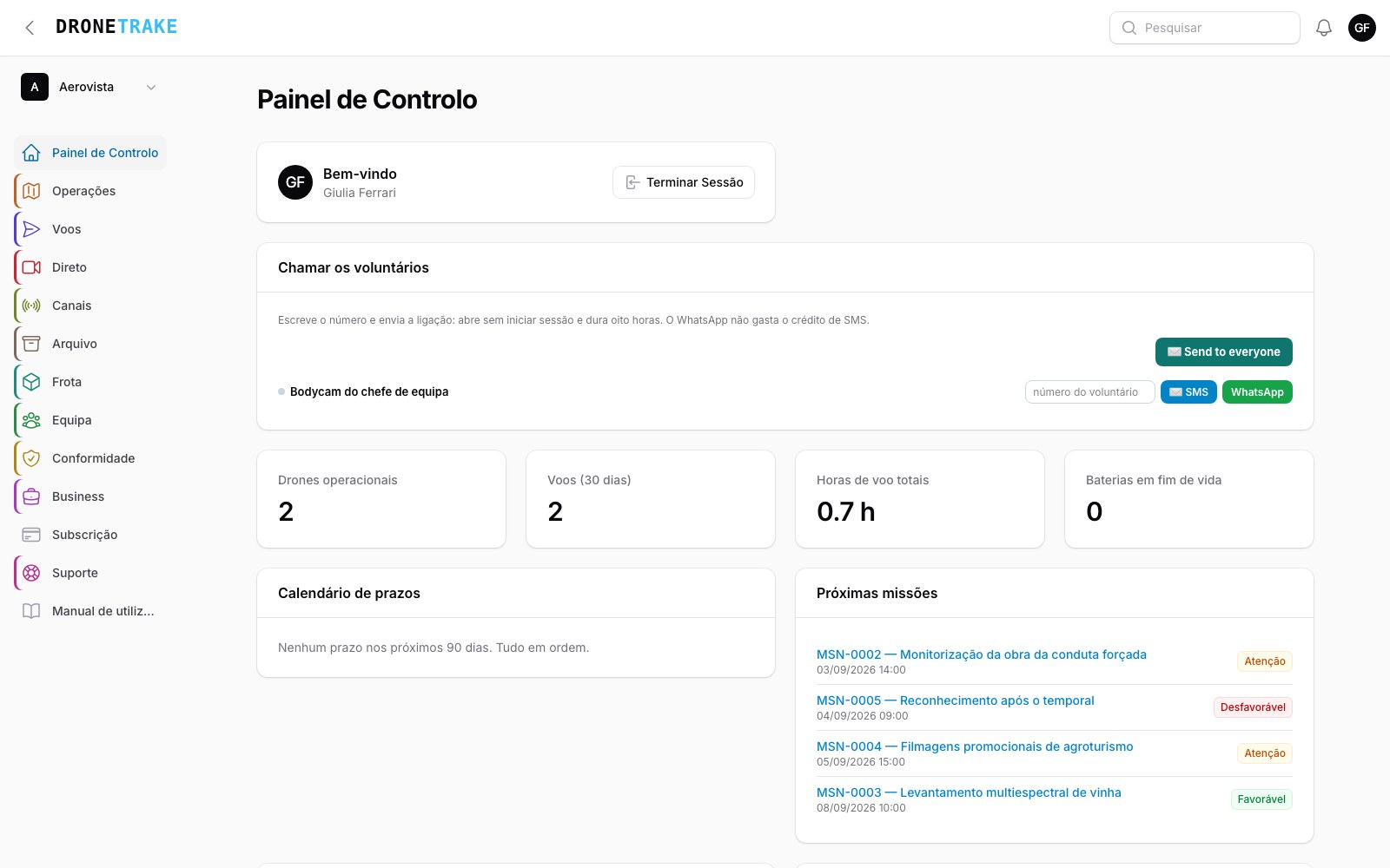 O painel logo após entrar: menu de áreas à esquerda, dashboard ao centro