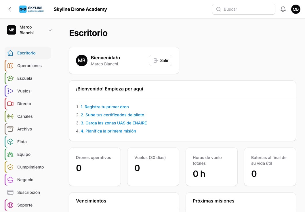 El espacio de trabajo de un alumno, con la marca compartida y el logo de la escuela.
