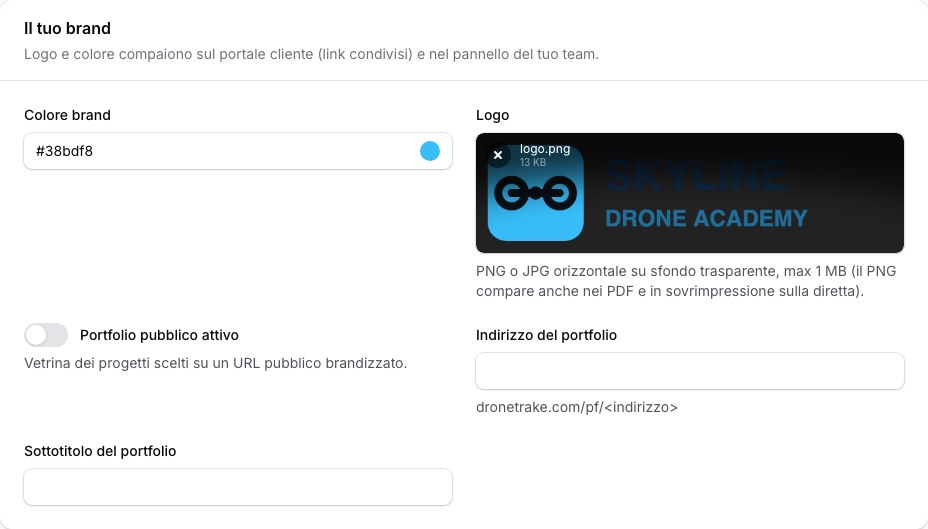 Profilo organizzazione → Il tuo brand: il logo che vedranno gli allievi.