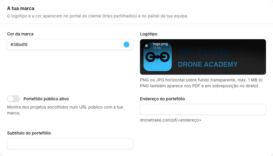 Perfil da organização → A tua marca: o logótipo que os alunos vão ver.