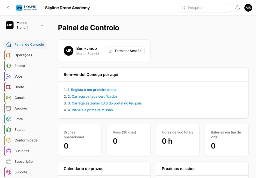 O espaço de trabalho de um aluno, com o co-branding do logótipo da escola.
